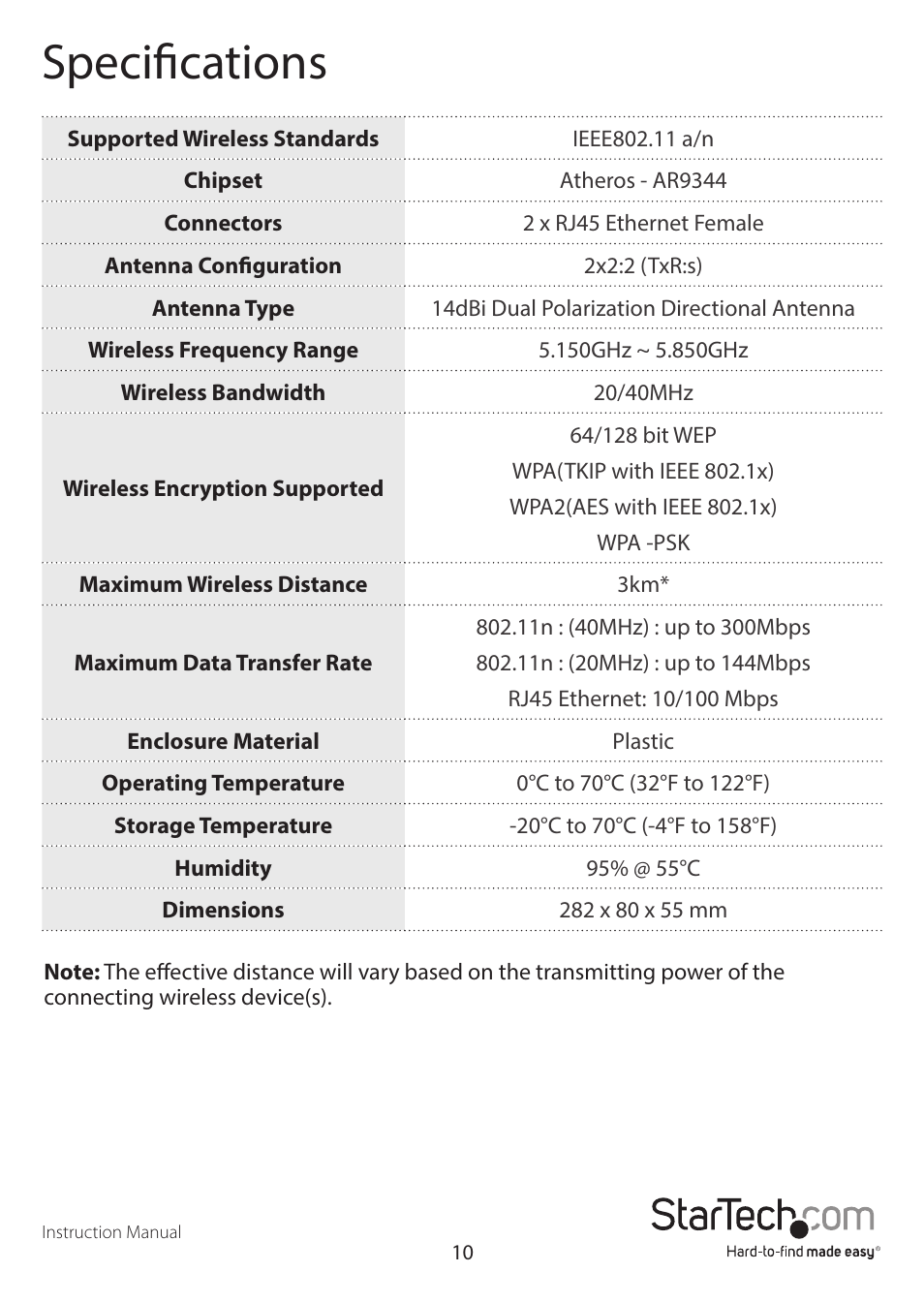 Specifications | StarTech.com R300WN22OP5E User Manual | Page 13 / 15