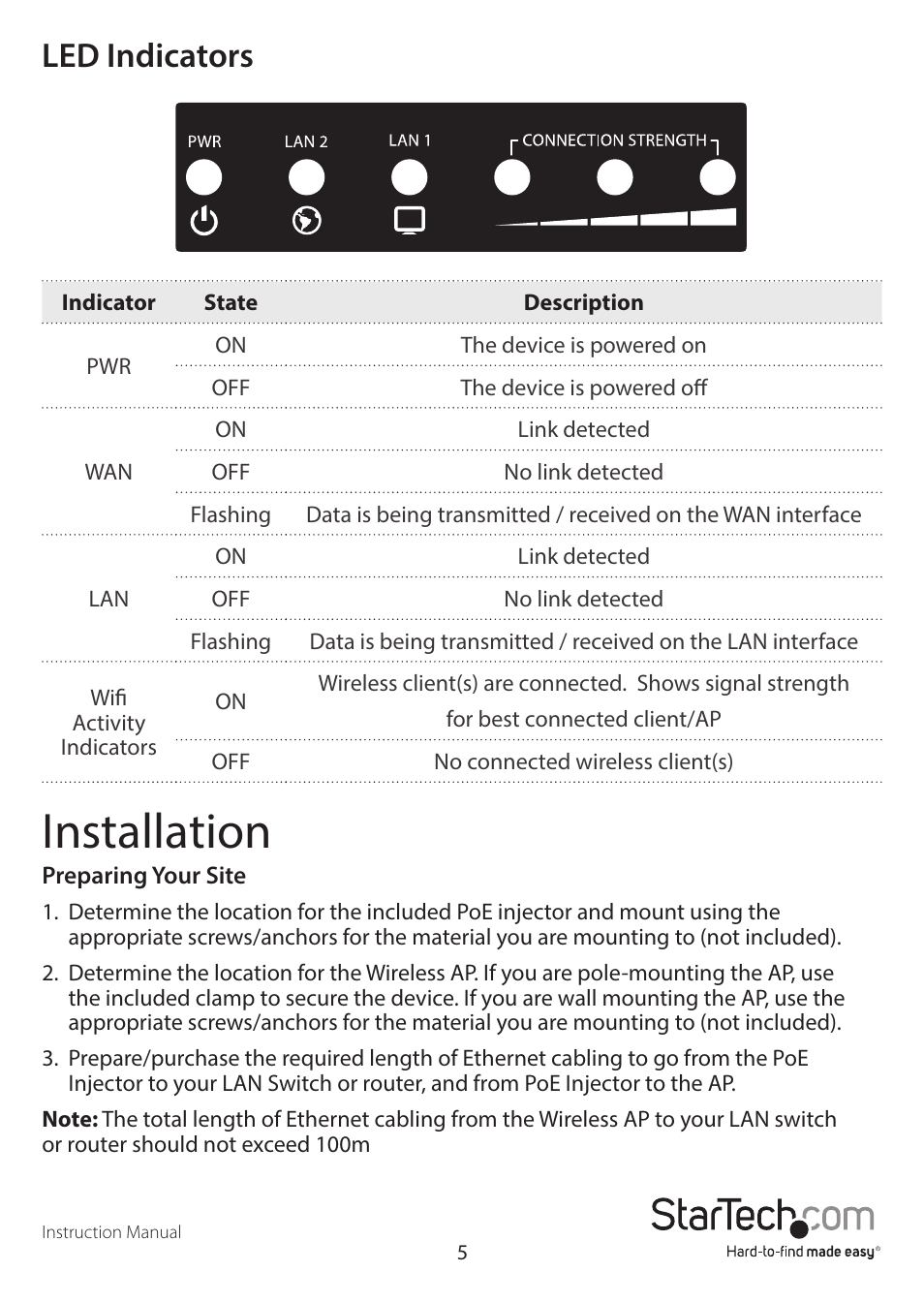 Installation, Led indicators | StarTech.com R300WN22OP5E User Manual | Page 8 / 15