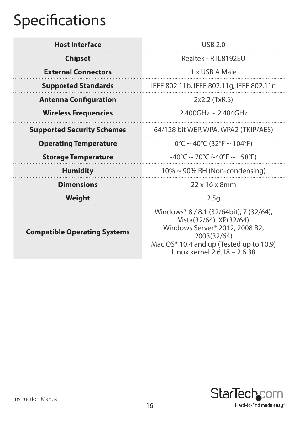 Specifications | StarTech.com USB300WN2X2C Manual User Manual | Page 20 / 22