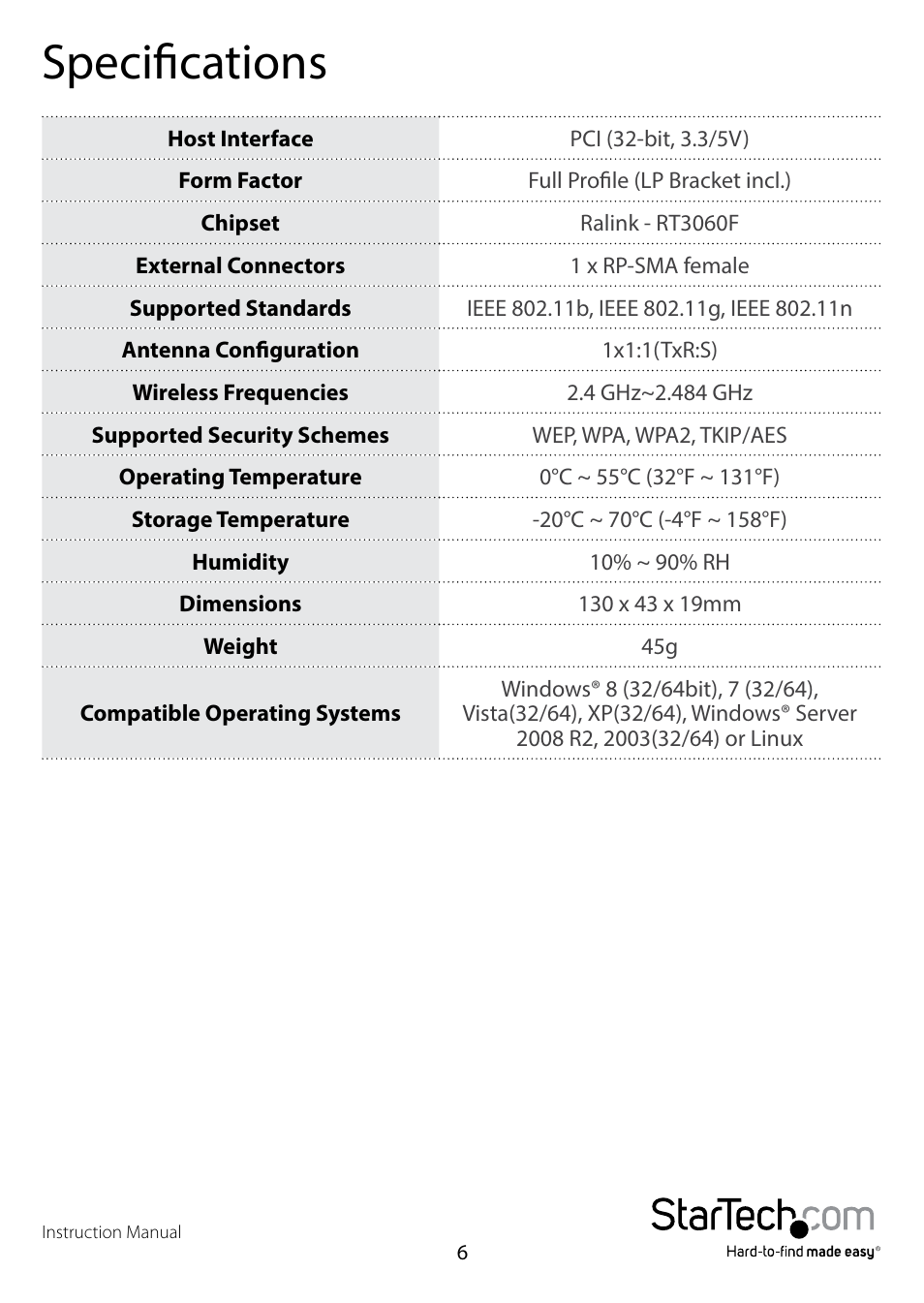 Specifications | StarTech.com PCI150WN1X1 User Manual | Page 9 / 11