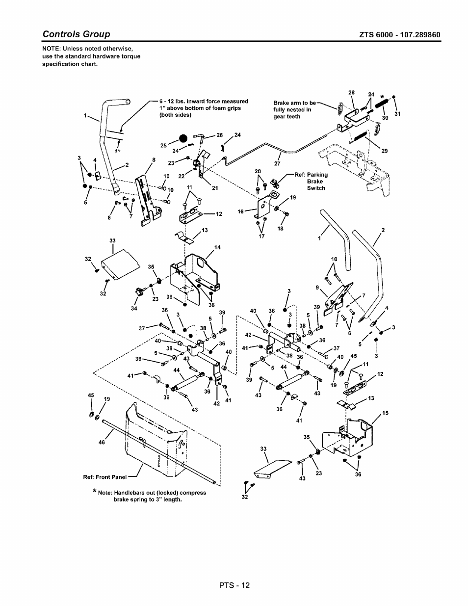 Controls group | Craftsman 107.289860 User Manual | Page 84 / 116