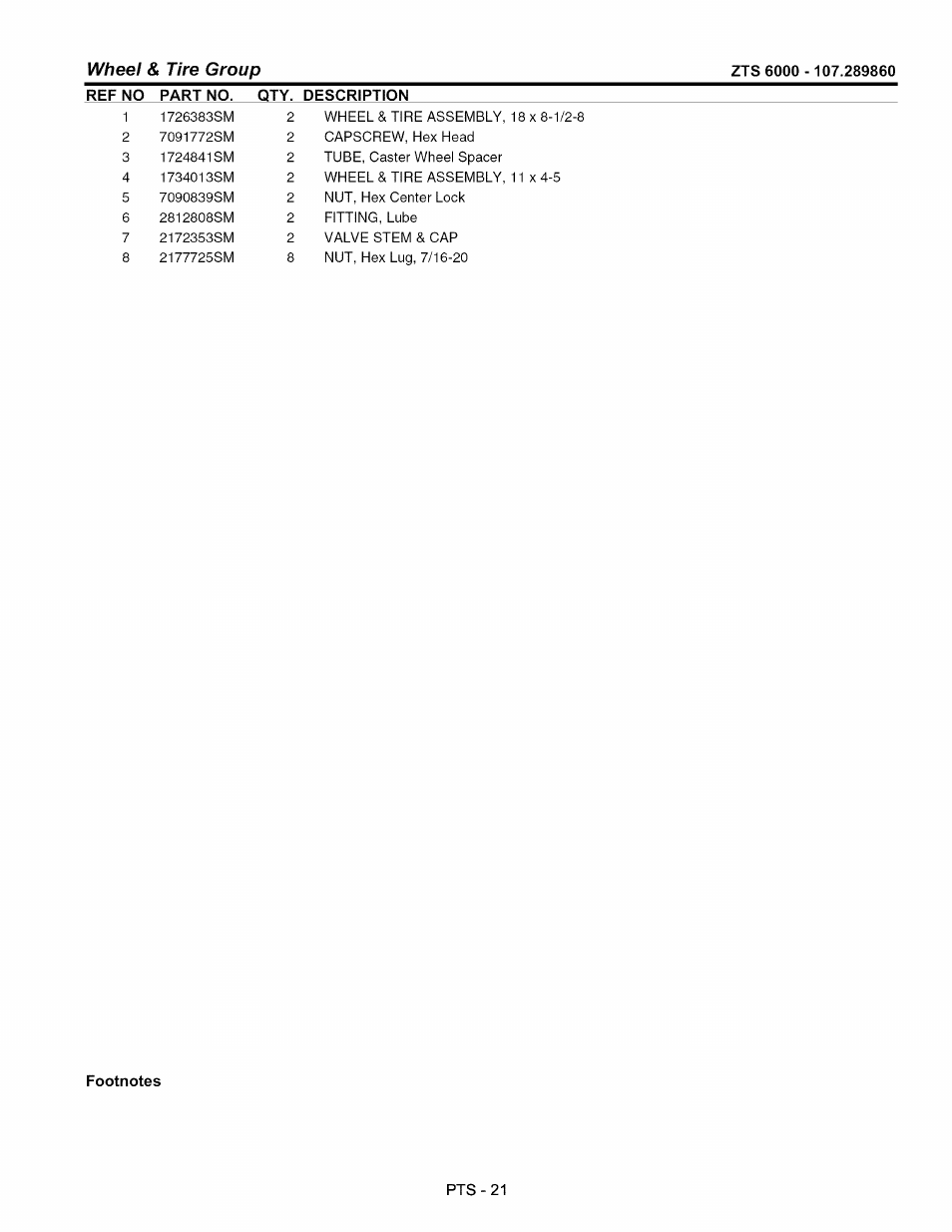Craftsman 107.289860 User Manual | Page 93 / 116