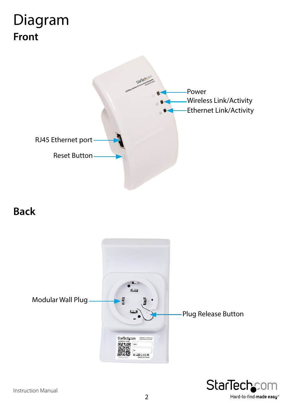 Diagram, Front, Back | Front back | StarTech.com WFREPEAT300N User Manual | Page 5 / 18