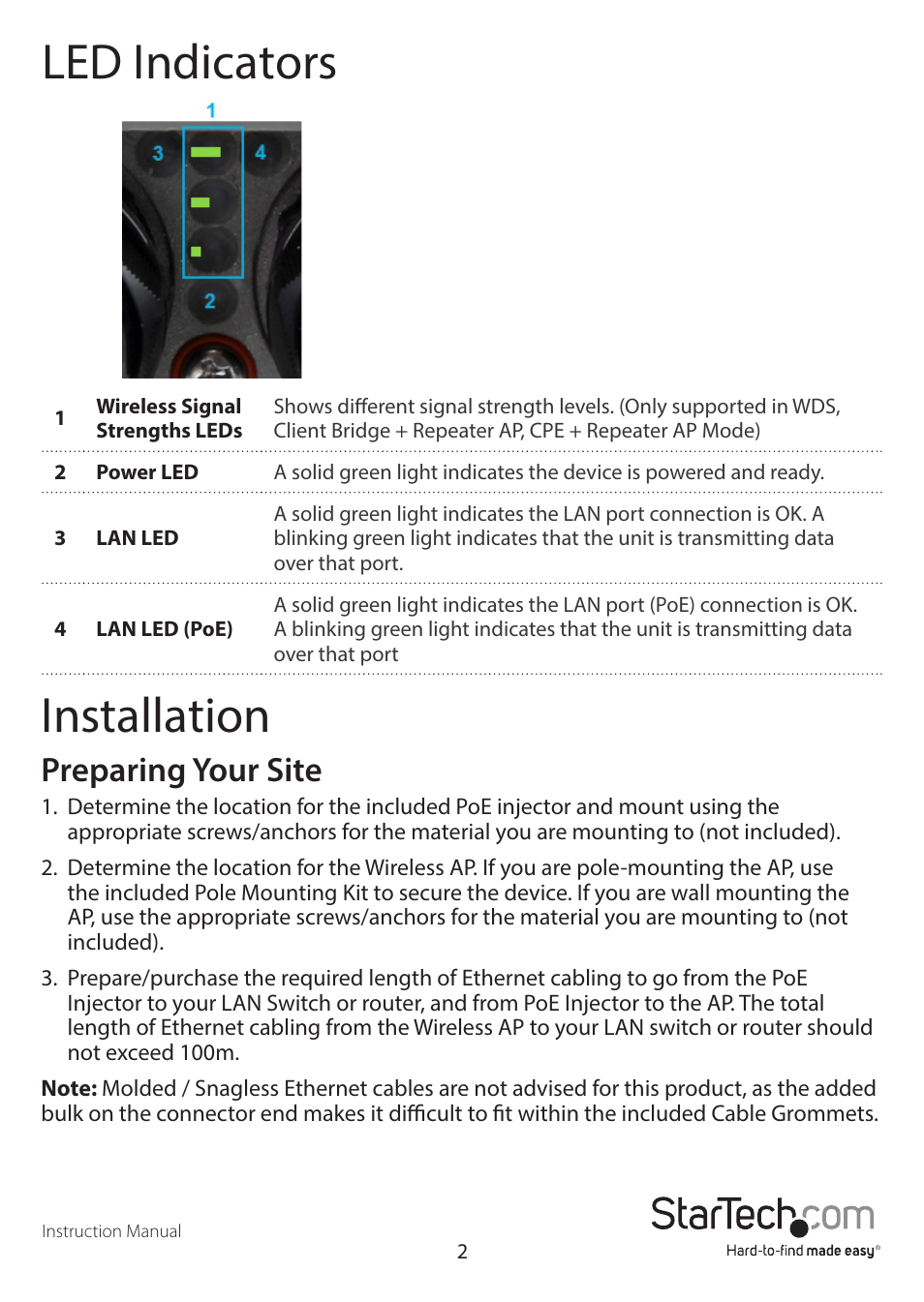 Led indicators installation, Preparing your site | StarTech.com R300WN22MO5E User Manual | Page 7 / 15