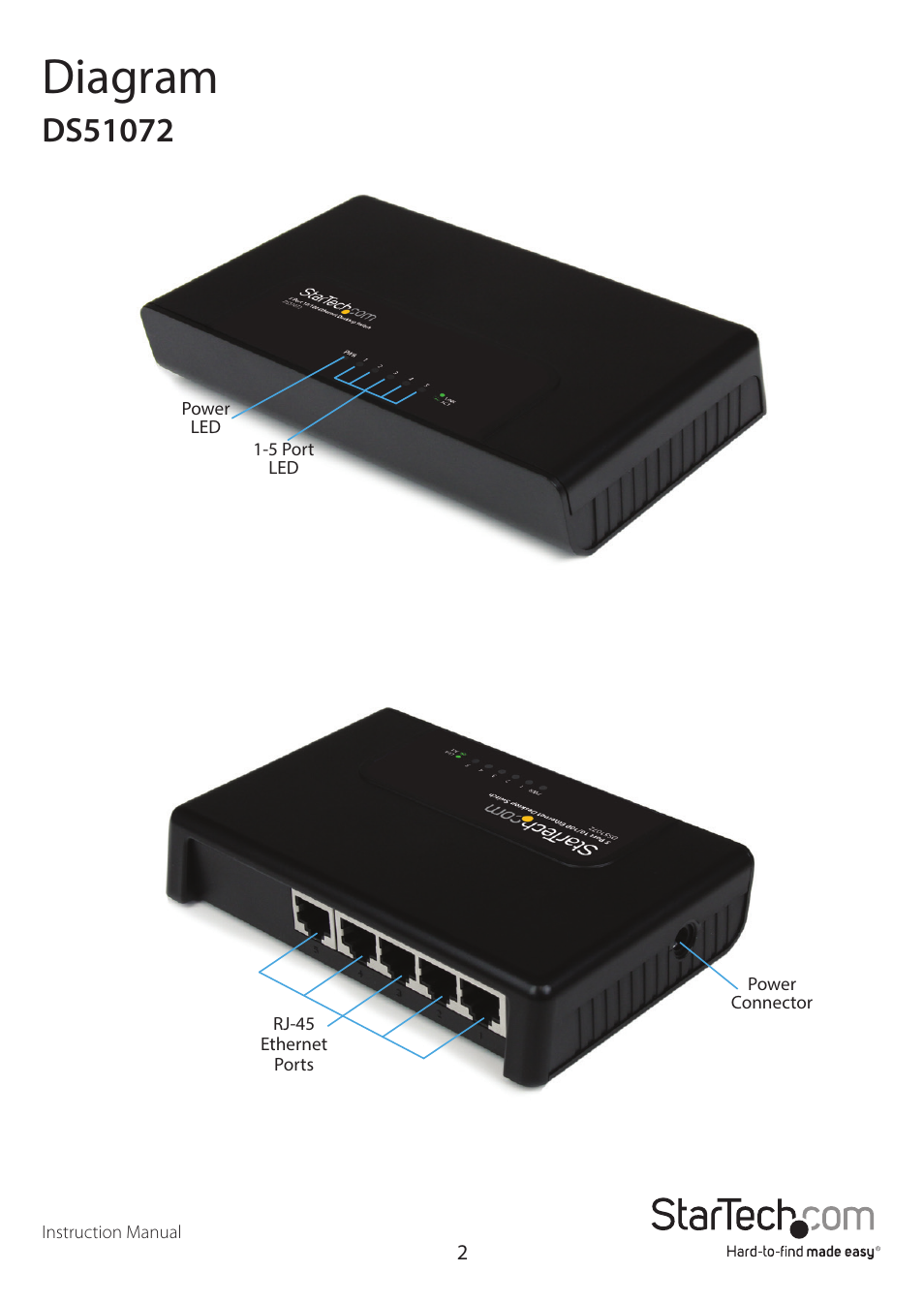 Diagram | StarTech.com DS81072 User Manual | Page 5 / 11