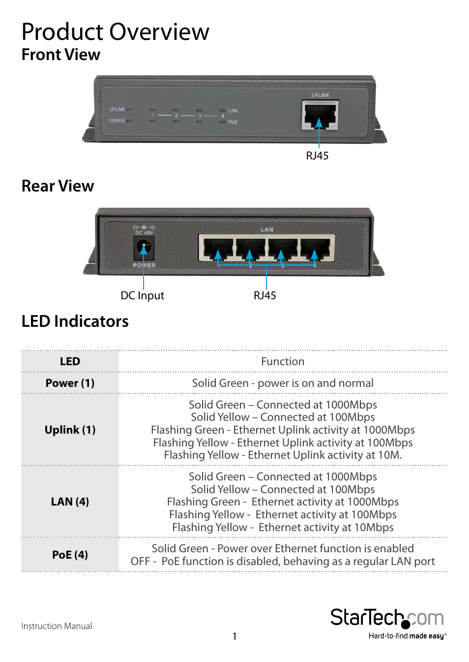 Product overview, Front view, Rear view | Led indicators, Rear view led indicators, Front view rear view led indicators | StarTech.com IES51000POE User Manual | Page 4 / 9