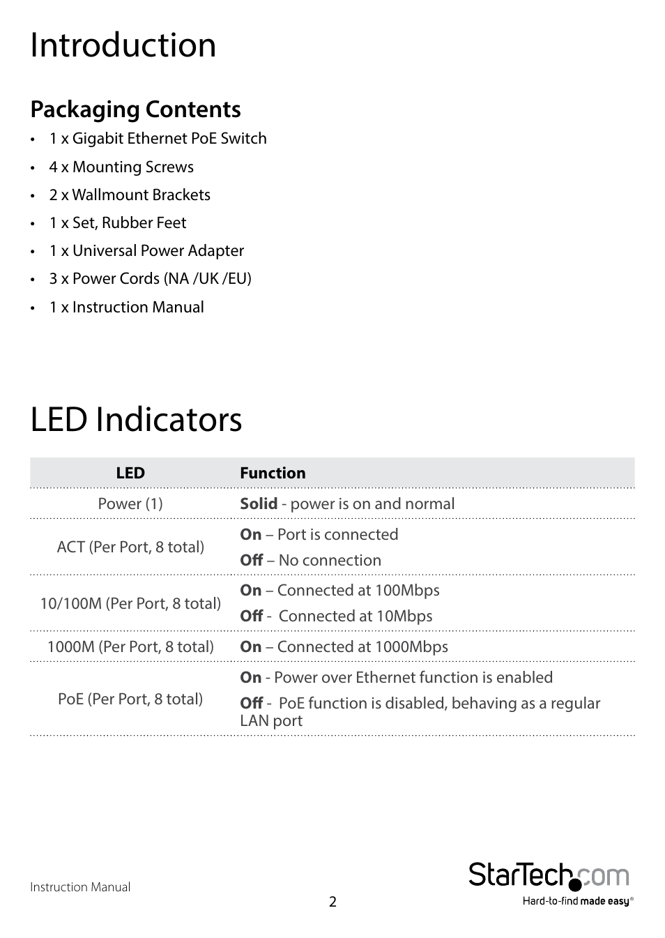 Introduction, Packaging contents, Led indicators | StarTech.com IES81000POE User Manual | Page 5 / 9