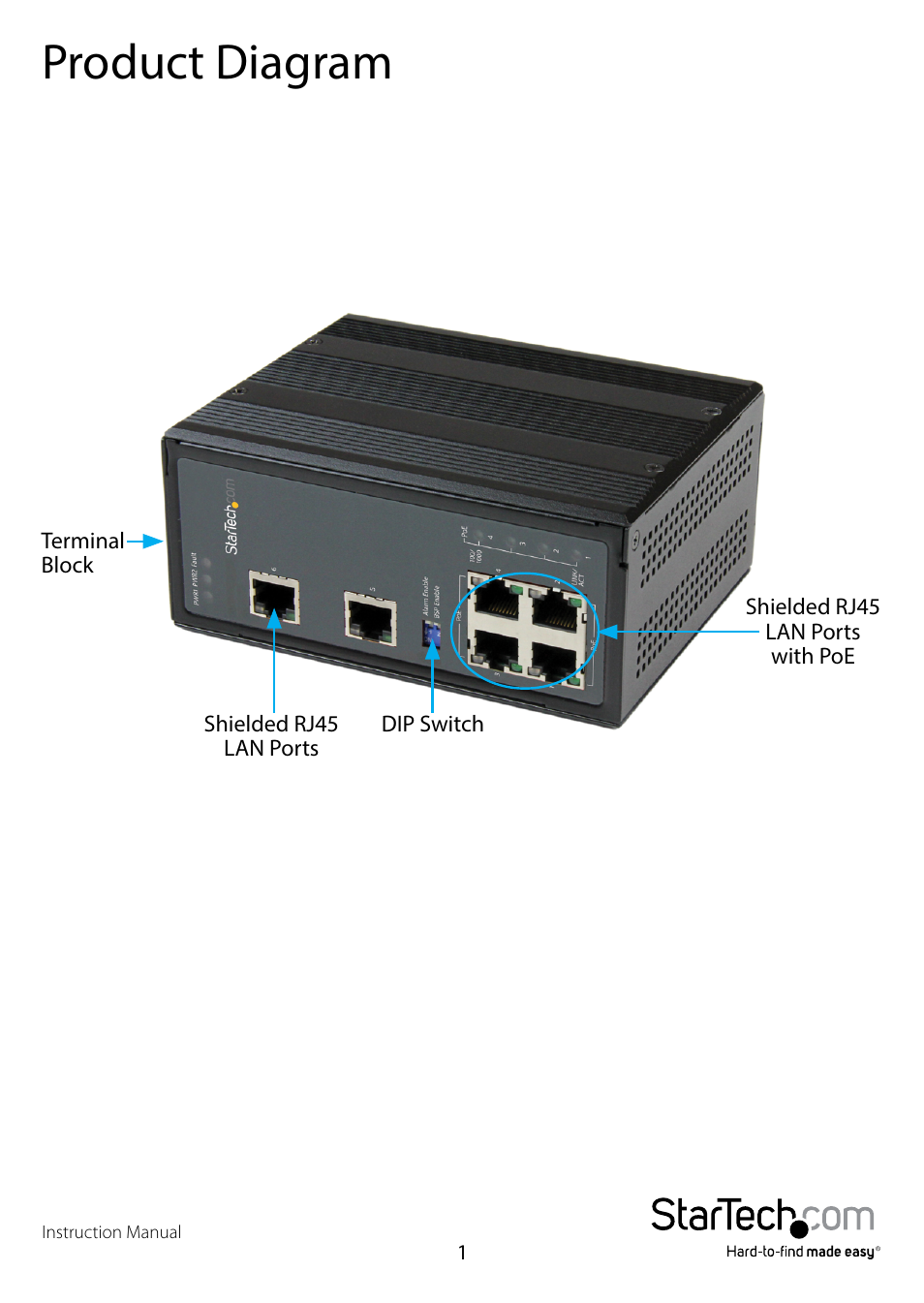 Product diagram | StarTech.com IES61002POE User Manual | Page 4 / 12