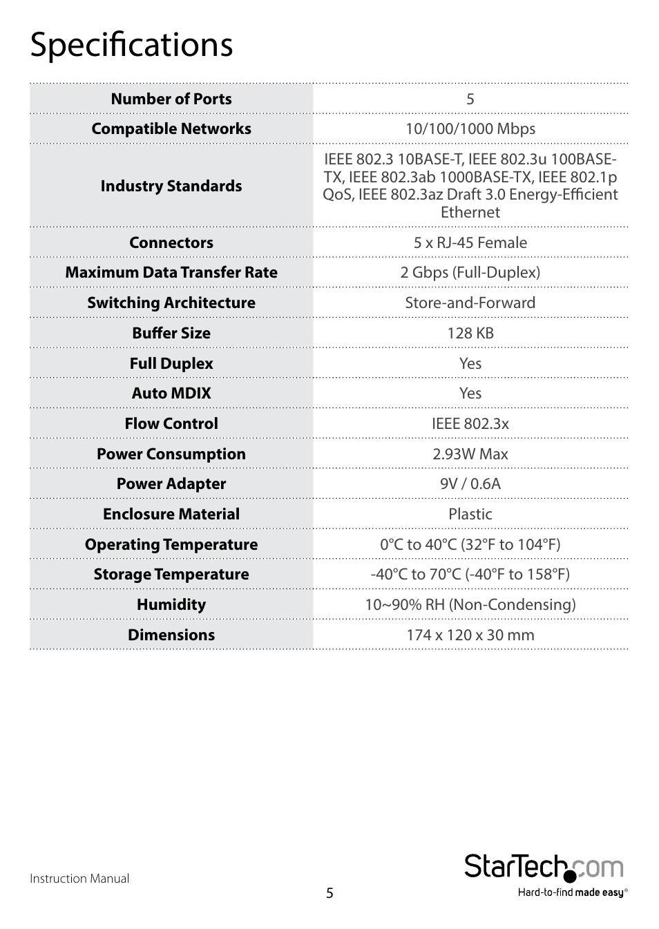 Specifications | StarTech.com DS51002GB User Manual | Page 8 / 10