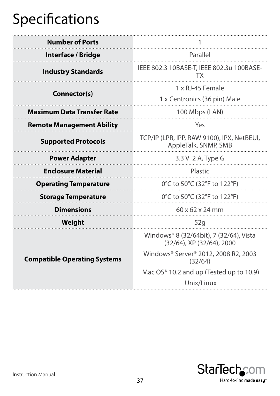 Specifications | StarTech.com PM1115P2 Full User Manual | Page 39 / 41