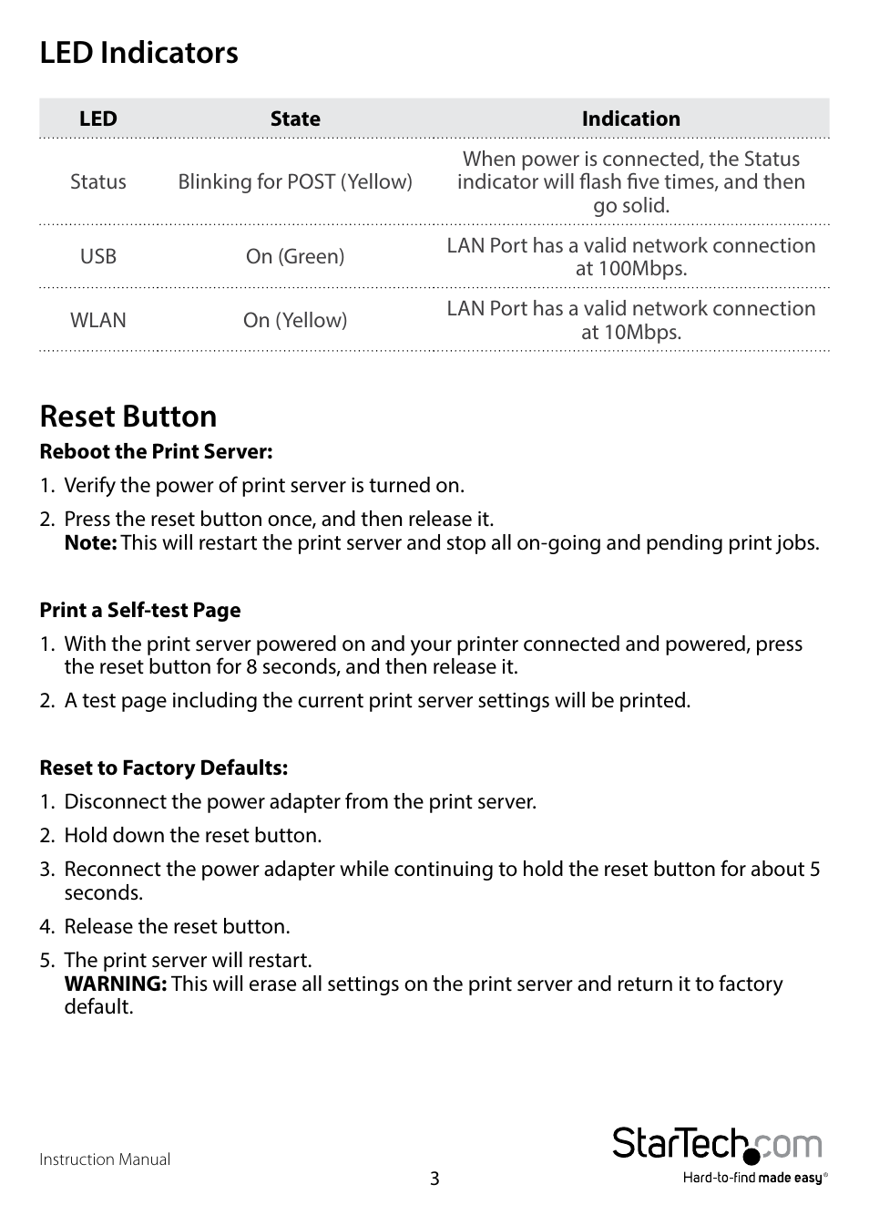 Led indicators, Reset button, Led indicators reset button | StarTech.com PM1115UWGB User Manual | Page 7 / 21