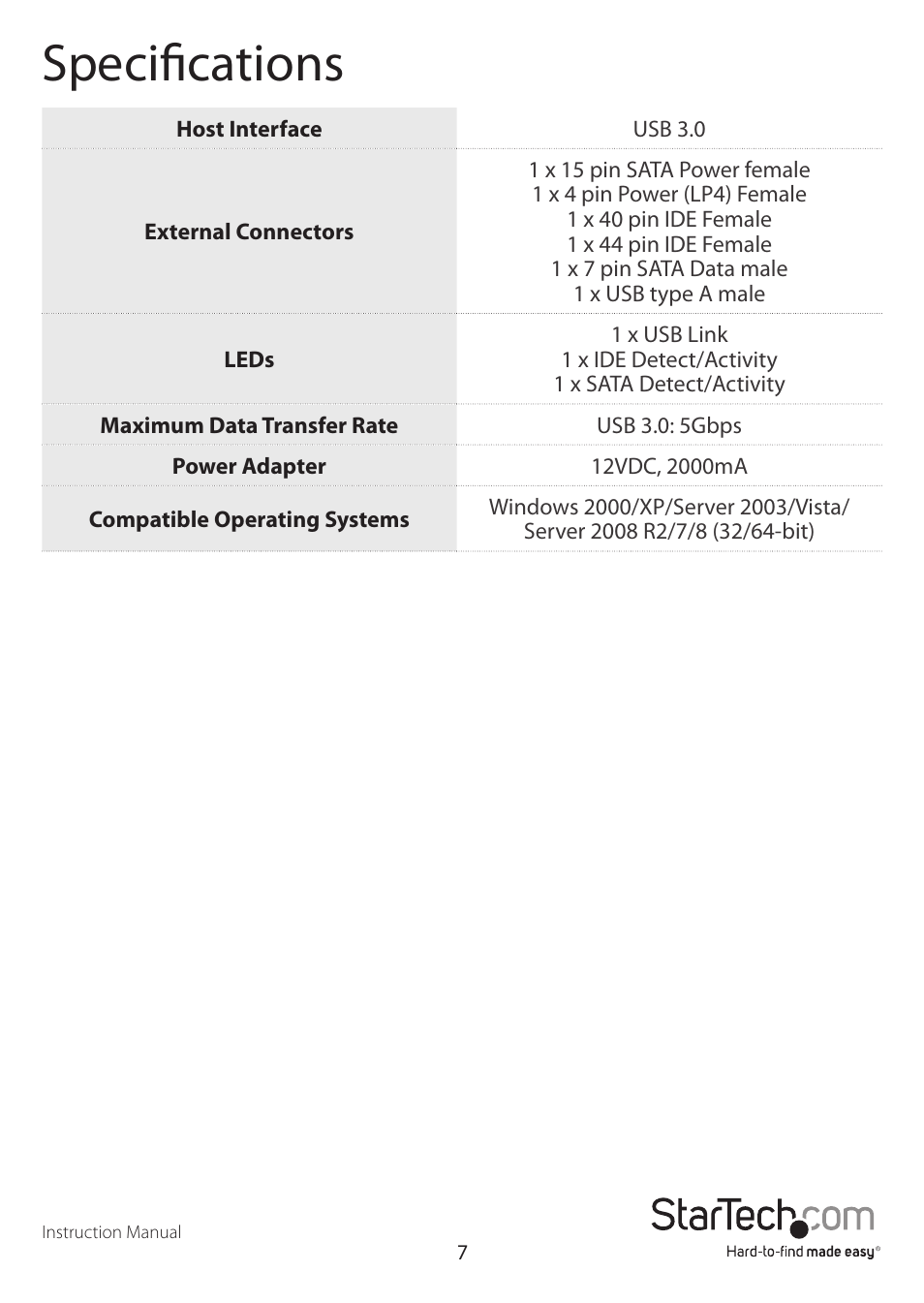 Specifications | StarTech.com USB3SSATAIDE User Manual | Page 10 / 12