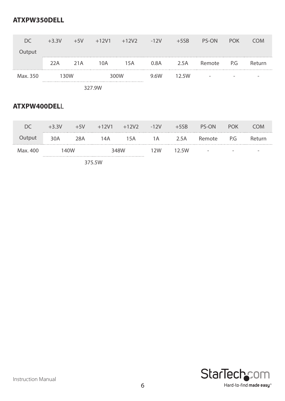 Atxpw350dell, Atxpw400del l | StarTech.com ATXPW400DELL User Manual | Page 9 / 11