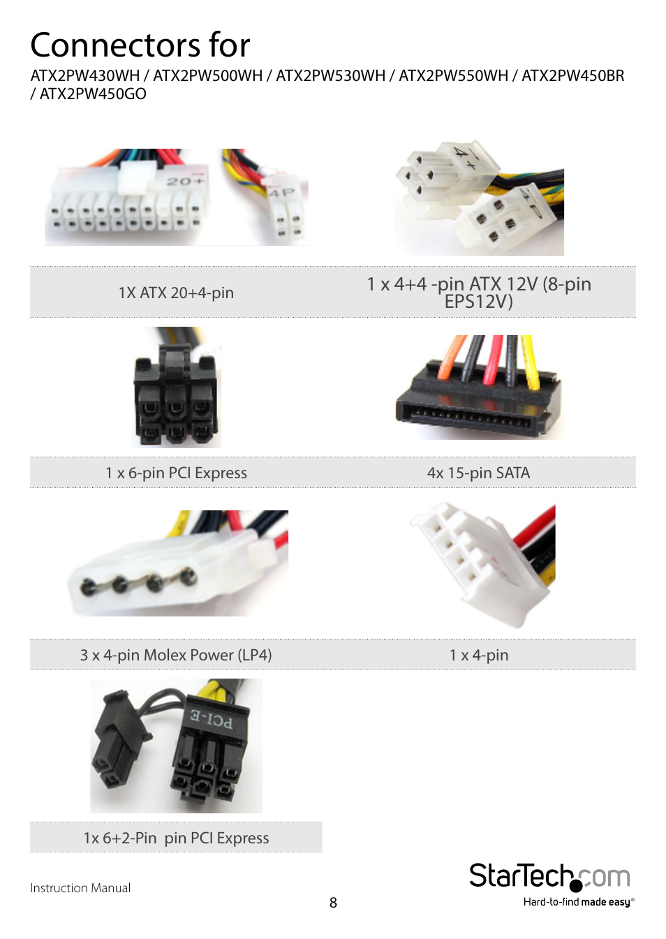 Connectors for | StarTech.com ATX2PW450GO User Manual | Page 10 / 13