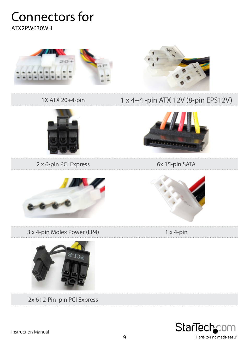 Connectors for | StarTech.com ATX2PW450GO User Manual | Page 11 / 13