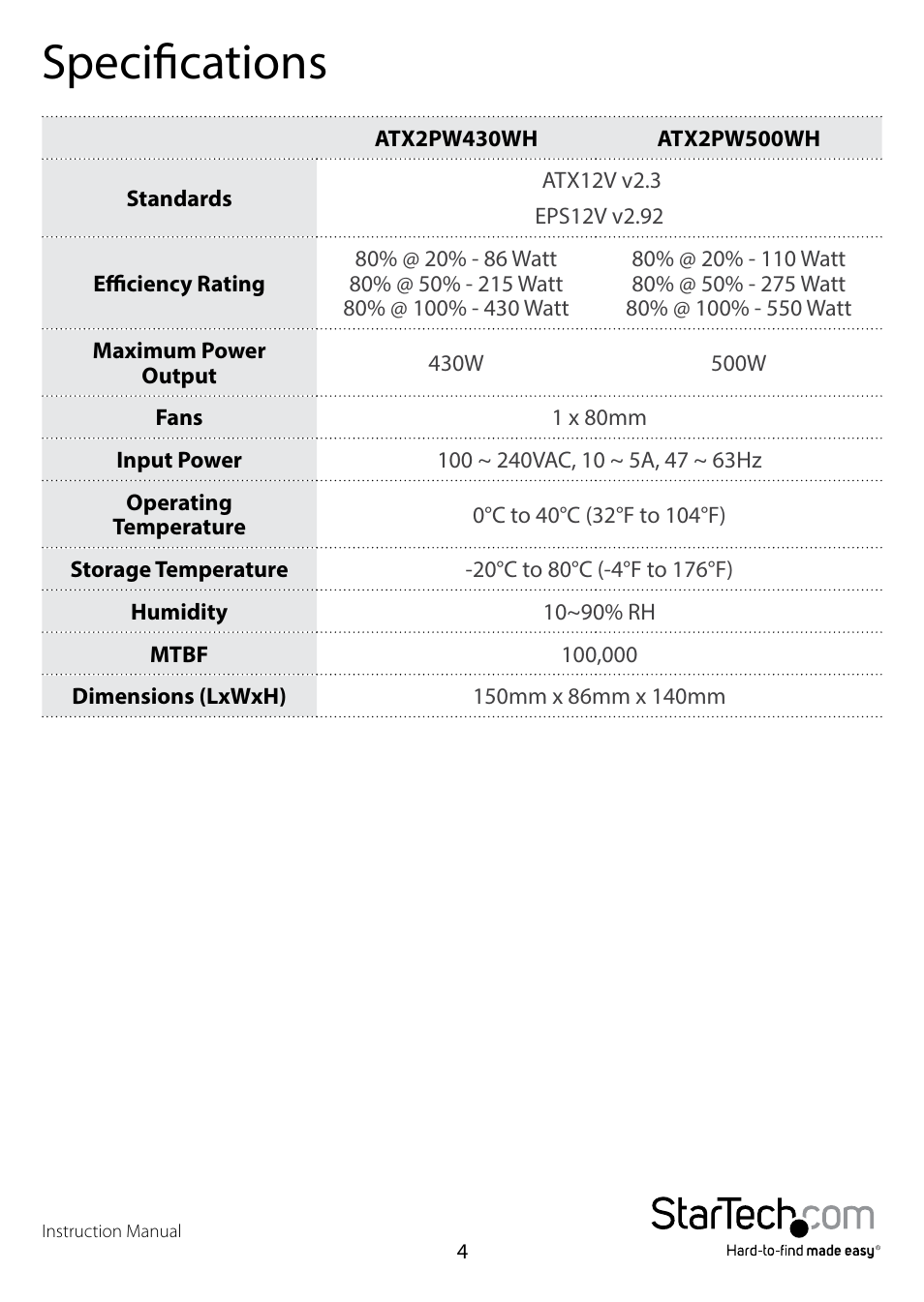 Specifications | StarTech.com ATX2PW450GO User Manual | Page 6 / 13