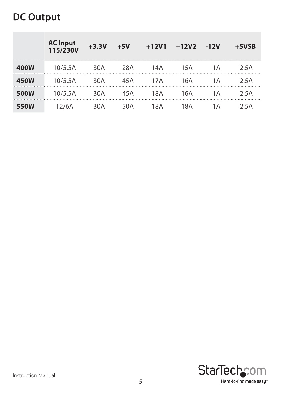 Dc output | StarTech.com ATX2PW550PRO User Manual | Page 8 / 10