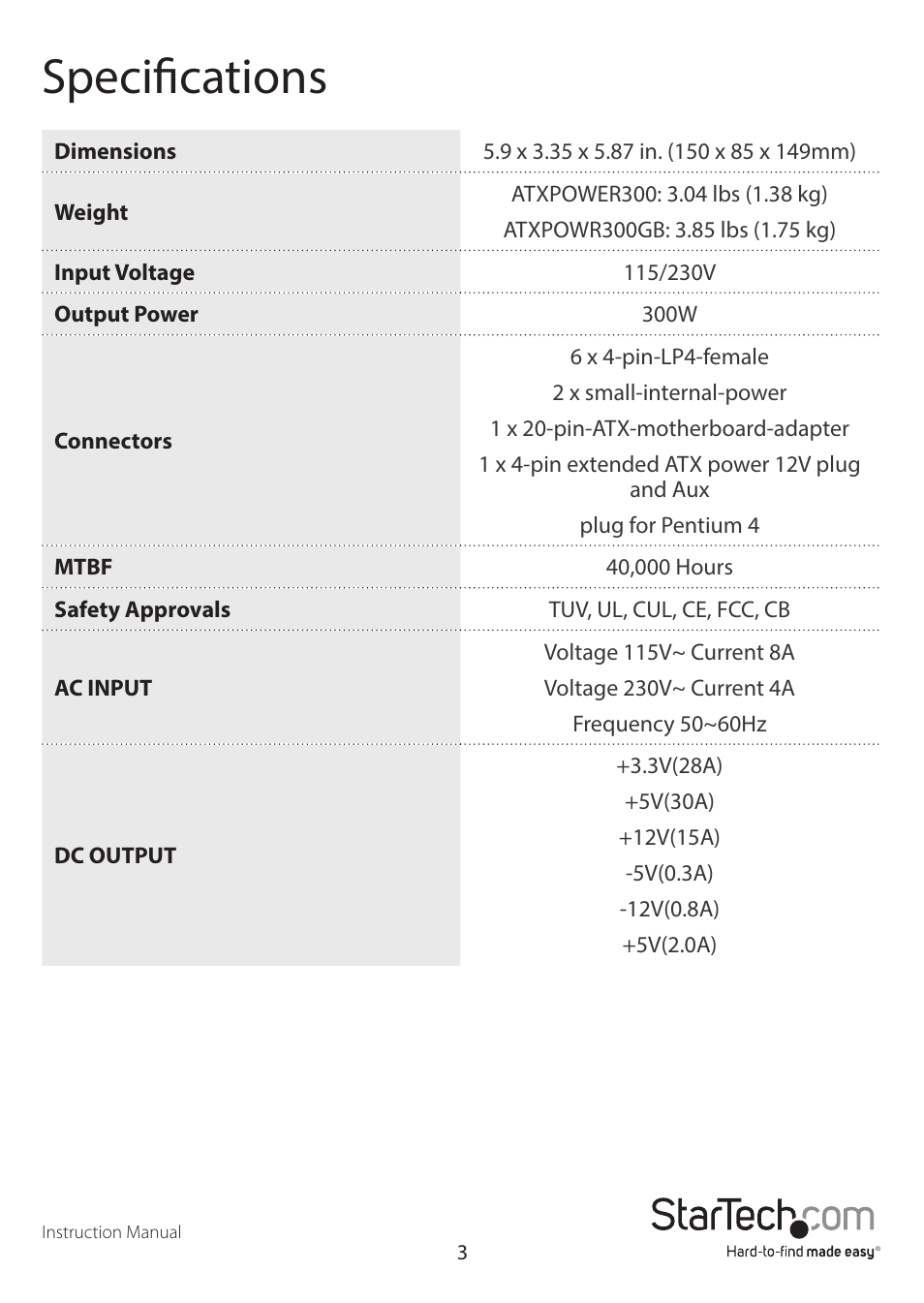 Specifications | StarTech.com ATXPOWR300GB User Manual | Page 6 / 8