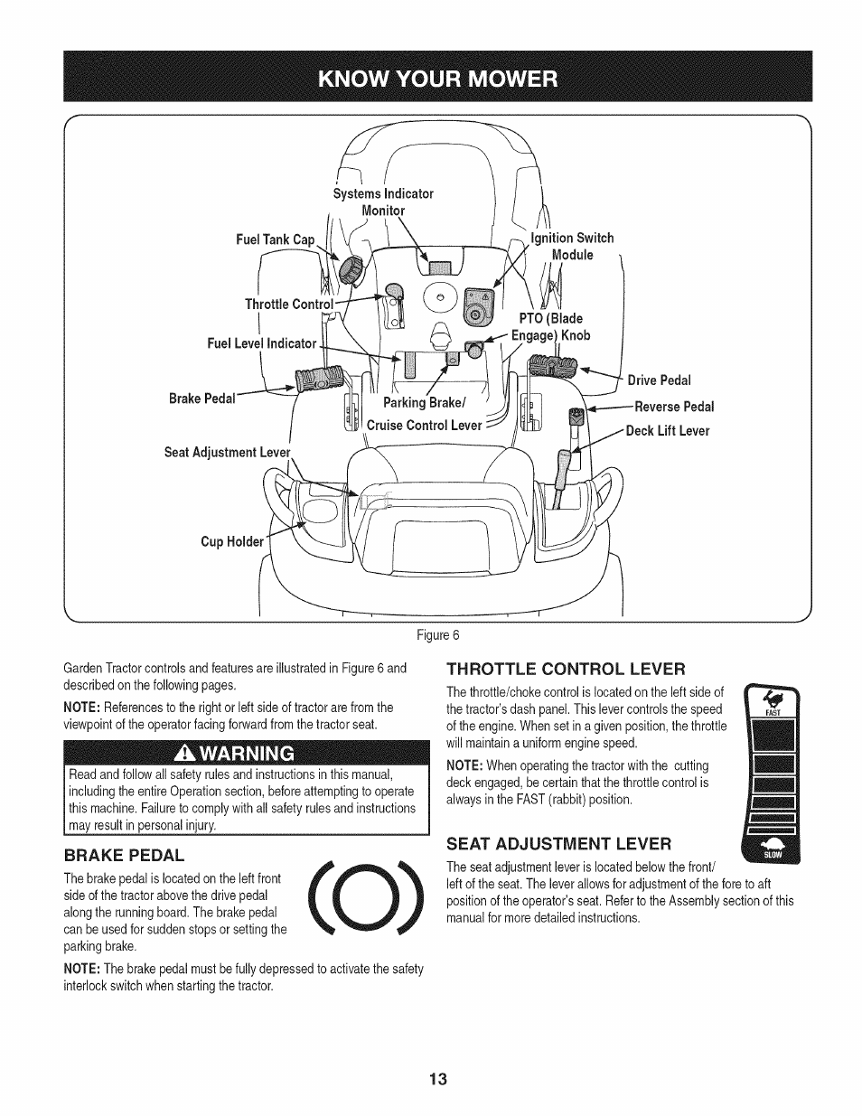 Brake pedal, Throttle control lever, Seat adjustment lever | Craftsman PGT9000 User Manual | Page 13 / 100