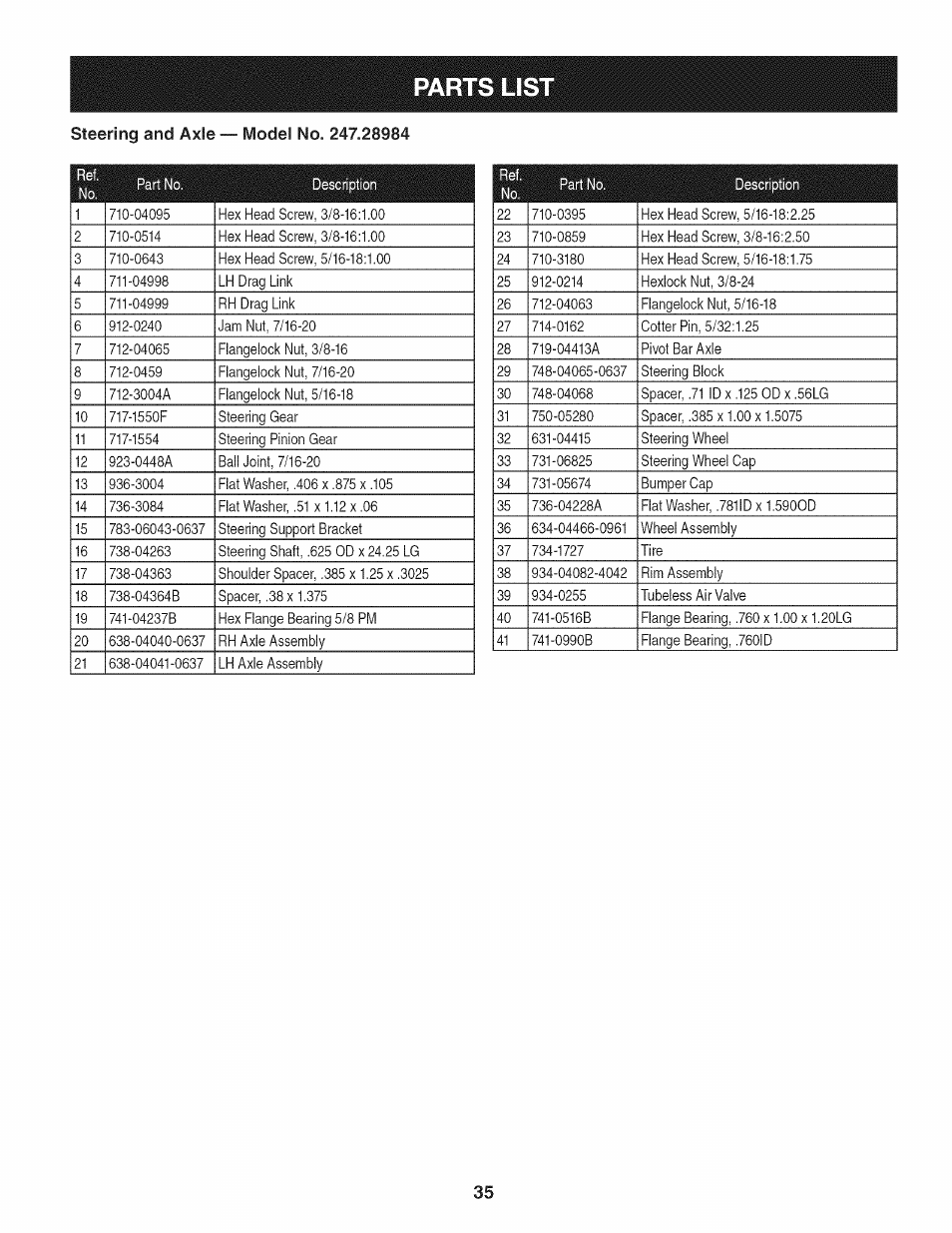 Parts lis | Craftsman PGT9000 User Manual | Page 35 / 100