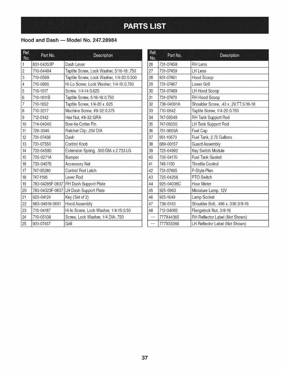 Parts lis | Craftsman PGT9000 User Manual | Page 37 / 100