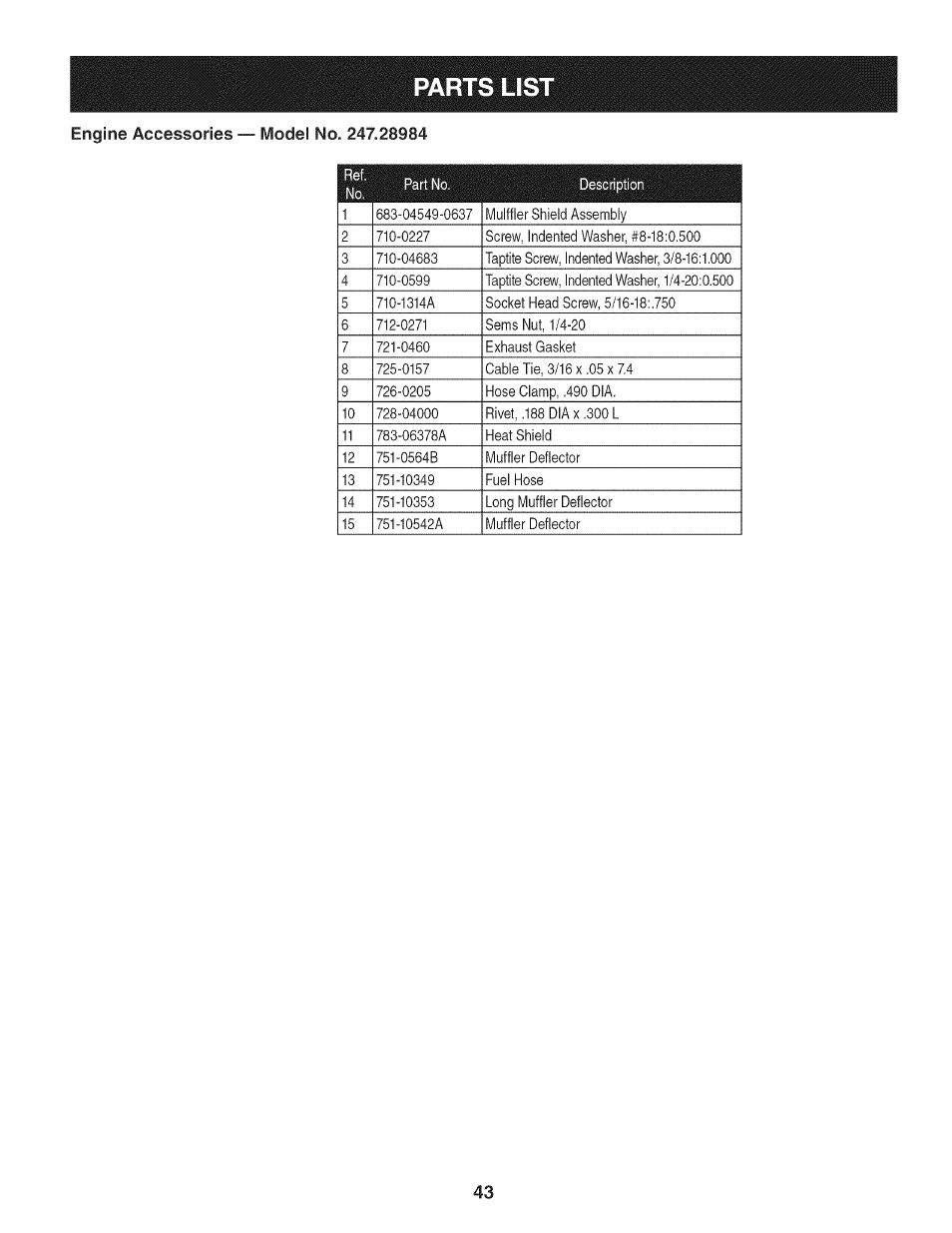 Parts lis | Craftsman PGT9000 User Manual | Page 43 / 100