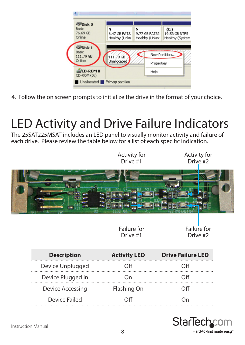 Led activity and drive failure indicators | StarTech.com 25SAT22MSAT User Manual | Page 11 / 13