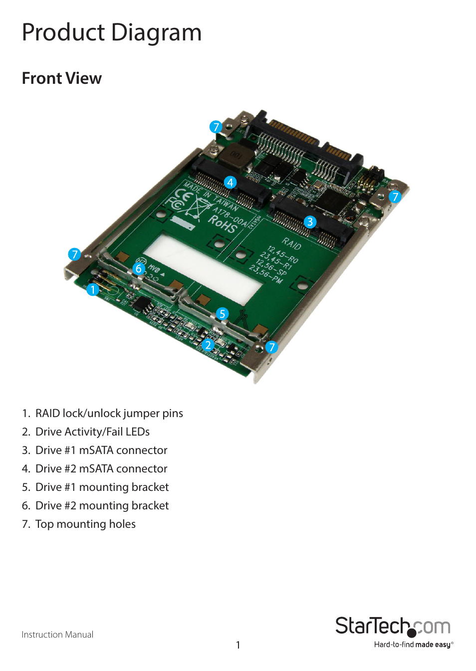 Product diagram, Front view | StarTech.com 25SAT22MSAT User Manual | Page 4 / 13