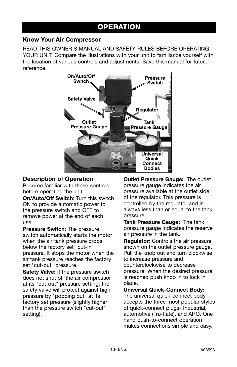 Operation, Description of operation, Know your air compressor | Craftsman 919.167242 User Manual | Page 13 / 44