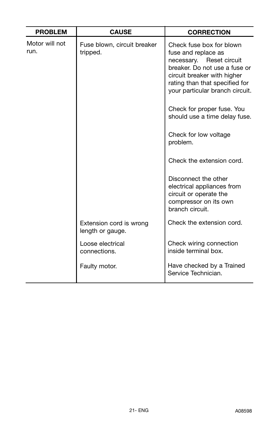 Craftsman 919.167242 User Manual | Page 21 / 44