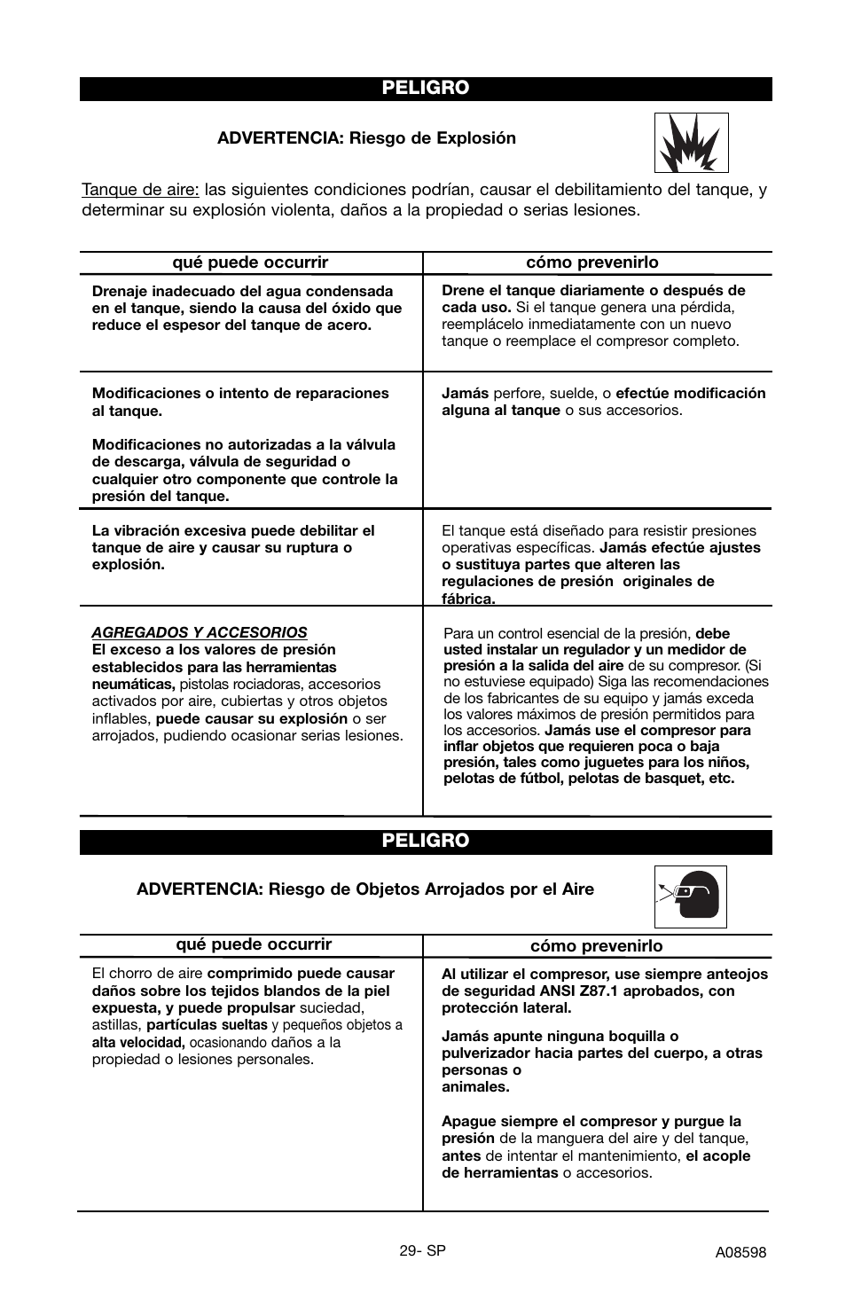 Peligro | Craftsman 919.167242 User Manual | Page 25 / 44