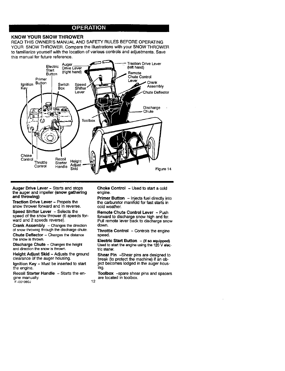 Bmon | Craftsman 536.881130 User Manual | Page 12 / 30
