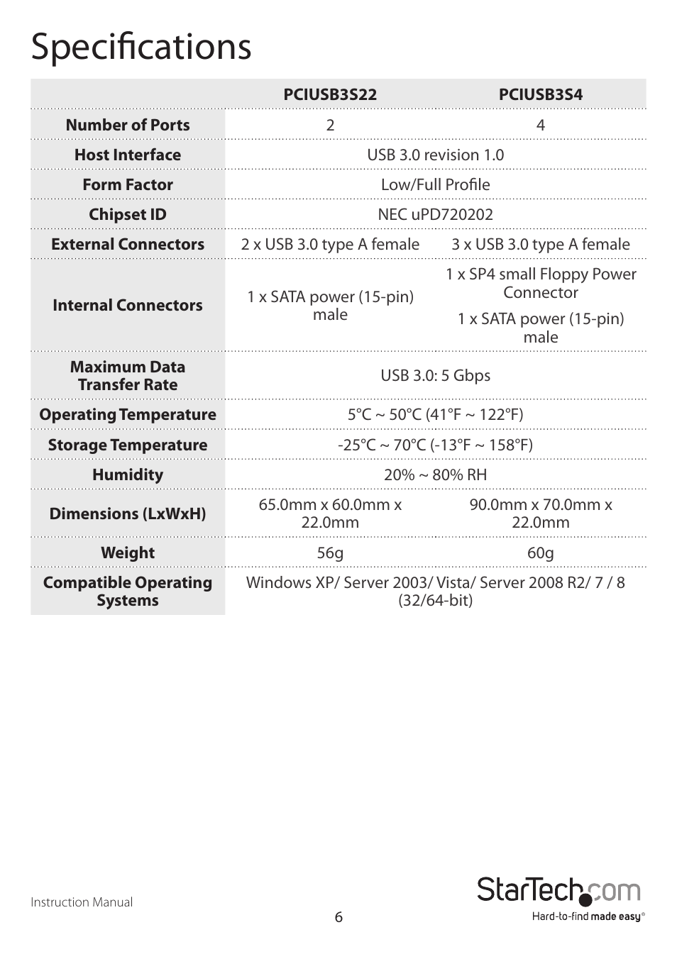 Specifications | StarTech.com PCIUSB3S4 User Manual | Page 9 / 11