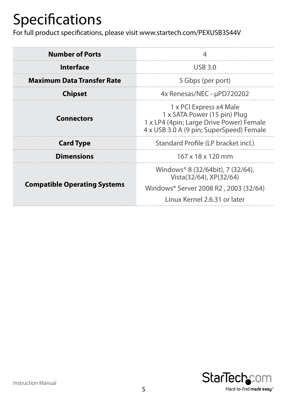 Specifications | StarTech.com PEXUSB3S44V User Manual | Page 8 / 10