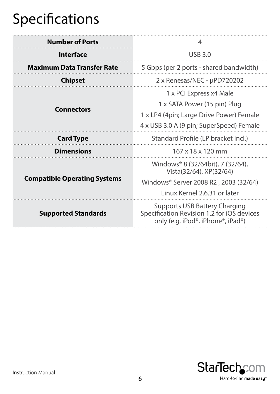 Specifications | StarTech.com PEXUSB3S42V User Manual | Page 8 / 10