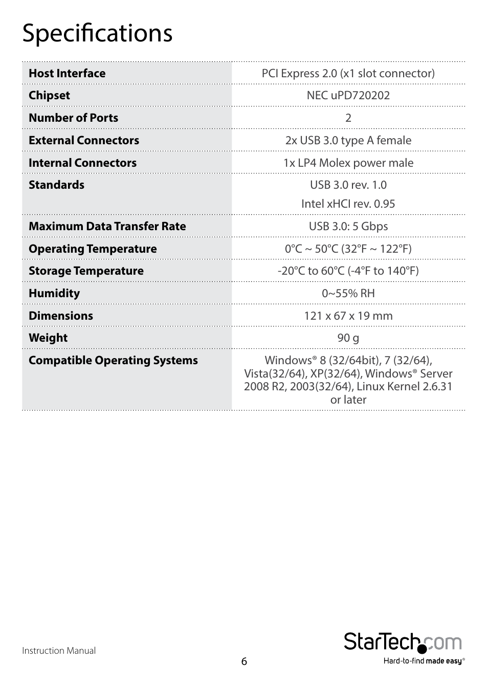 Specifications | StarTech.com PEXUSB3S25 User Manual | Page 8 / 10