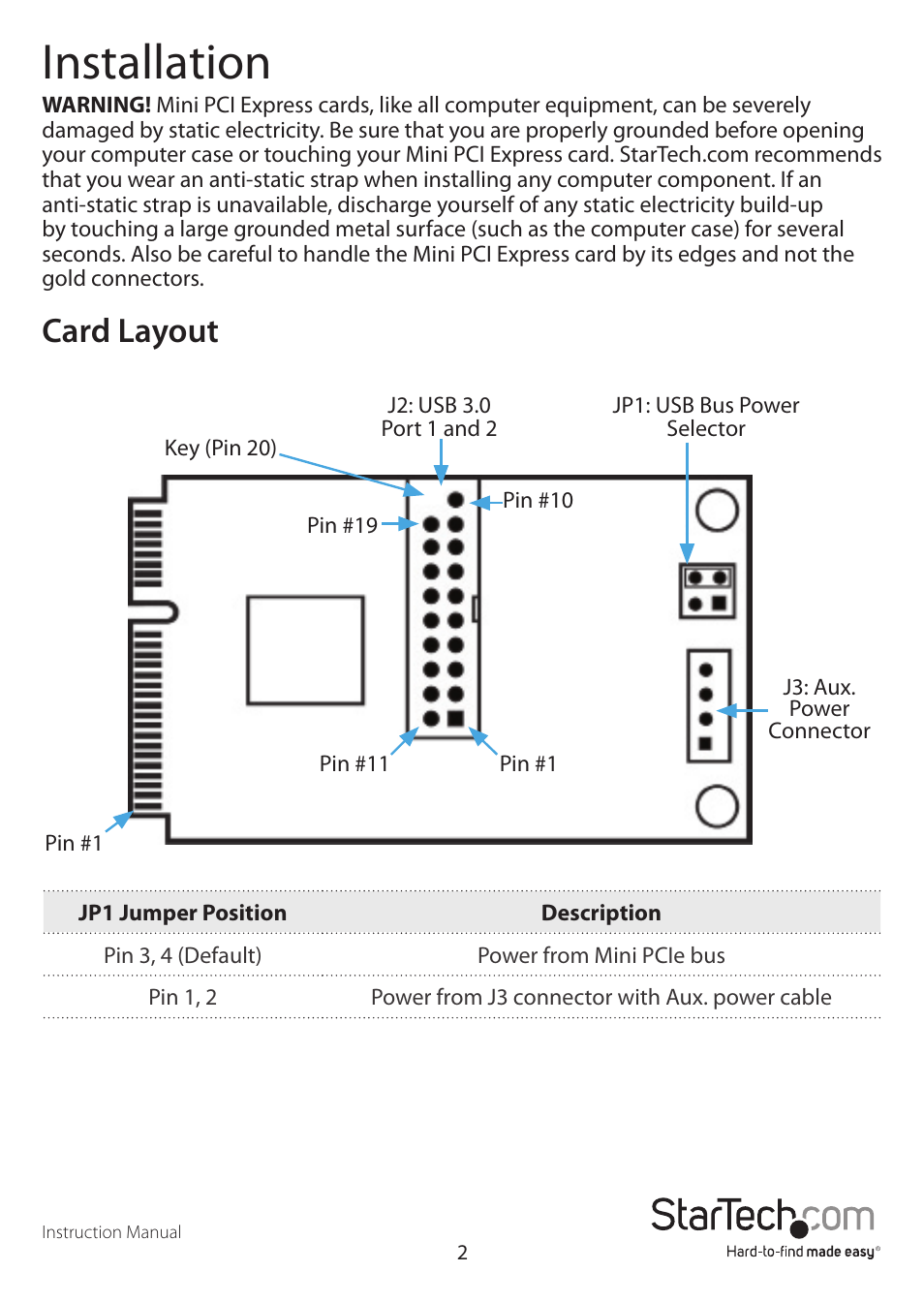 Installation, Card layout | StarTech.com MPEXUSB3S22B User Manual | Page 5 / 10