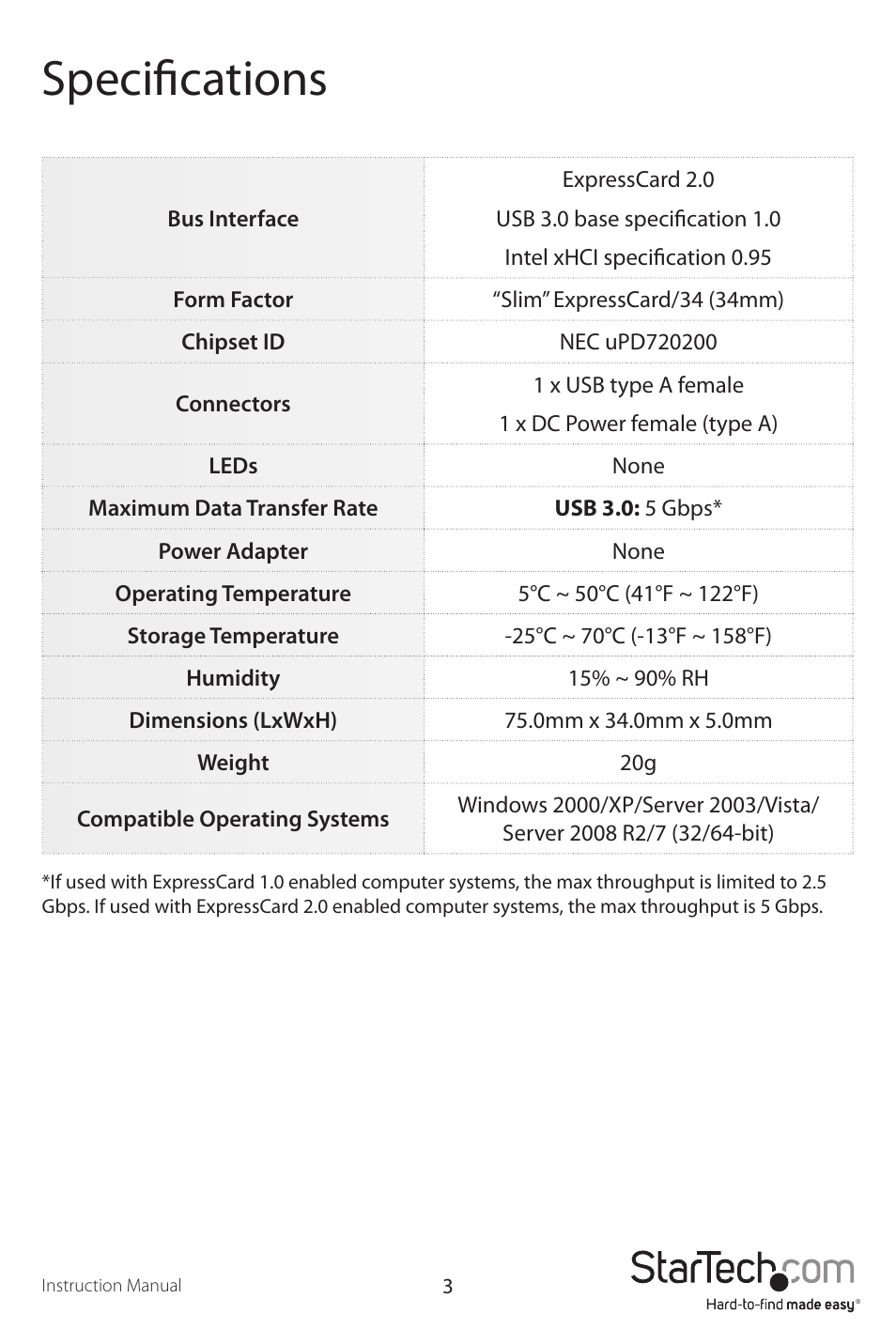 Specifications | StarTech.com ECUSB3S1 User Manual | Page 6 / 8