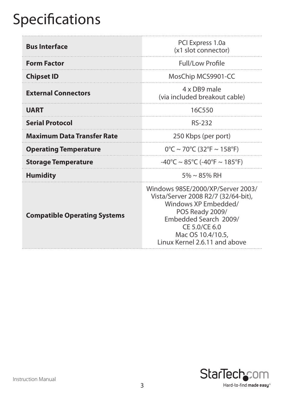 Specifications | StarTech.com PEX4S553B User Manual | Page 6 / 8