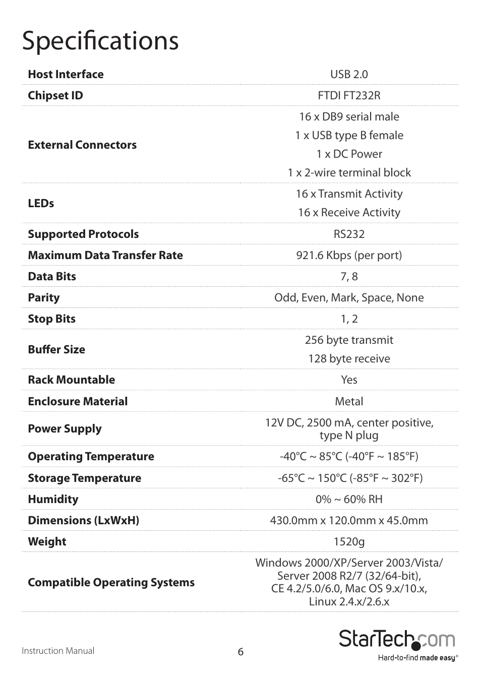 Specifications | StarTech.com ICUSB23216F User Manual | Page 9 / 11