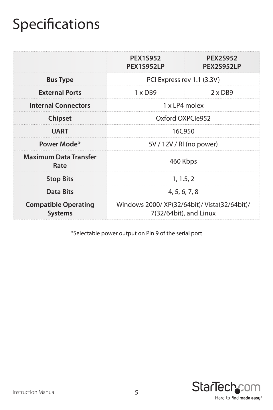 Specifications | StarTech.com PEX2S952LP User Manual | Page 8 / 10