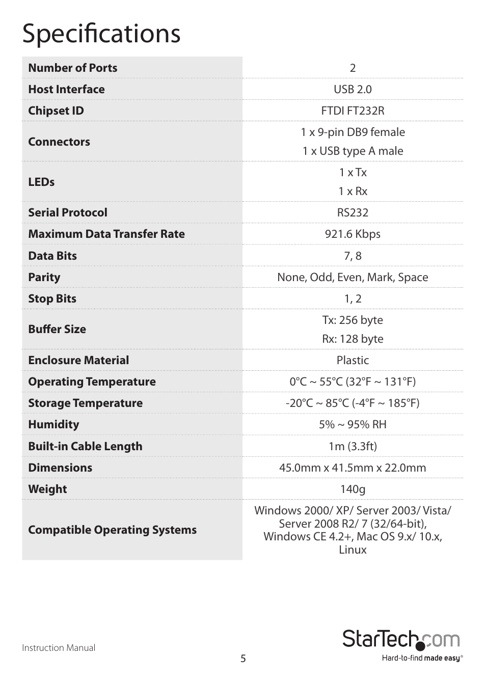 Specifications | StarTech.com ICUSB232FTN User Manual | Page 8 / 10