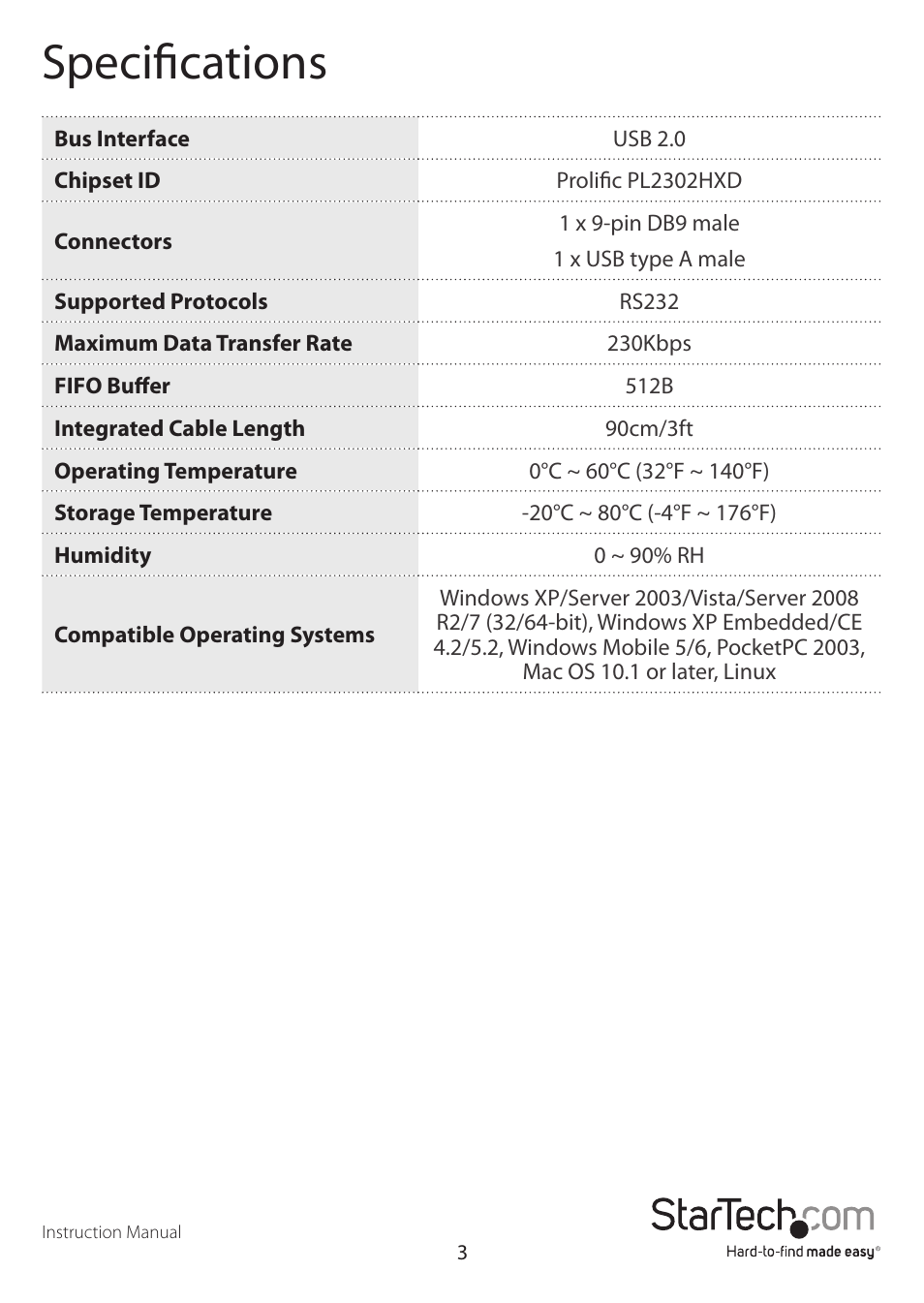 Specifications | StarTech.com ICUSB232DB25 User Manual | Page 5 / 7