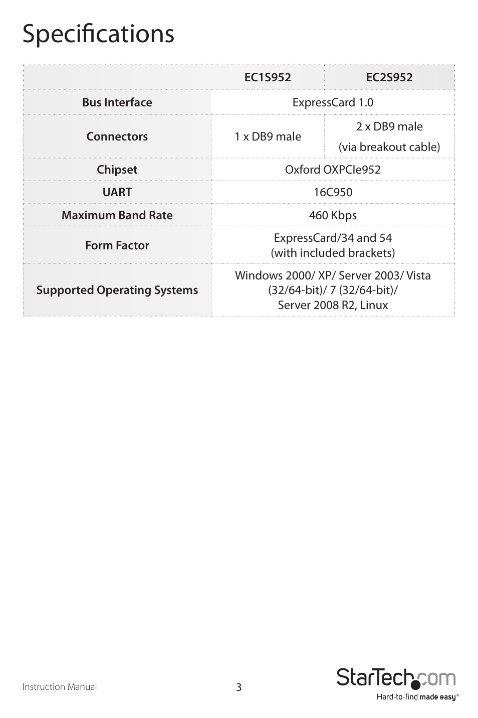 Specifications | StarTech.com EC2S952 User Manual | Page 6 / 8