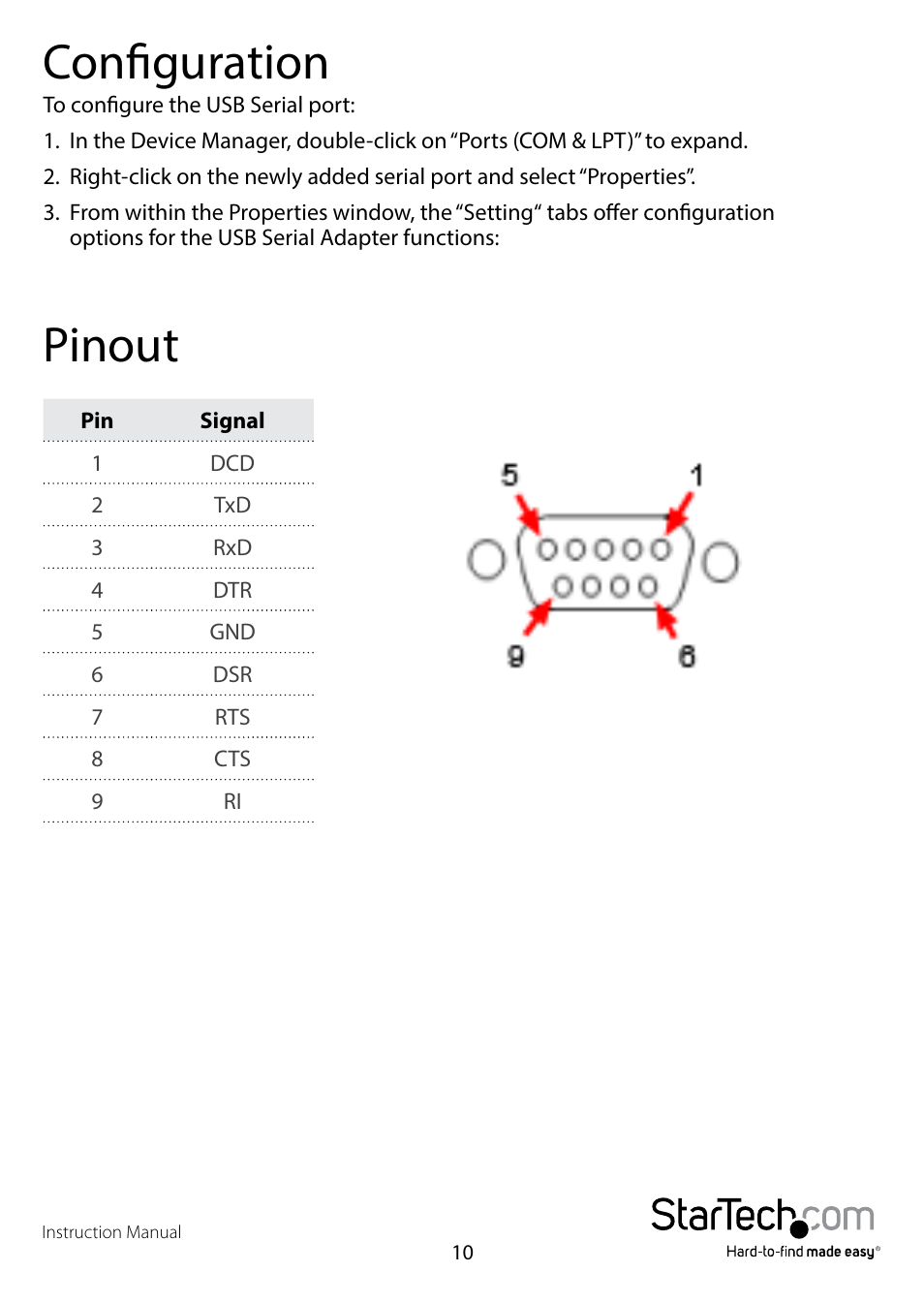 Configuration, Pinout | StarTech.com ICUSB2324X User Manual | Page 13 / 18
