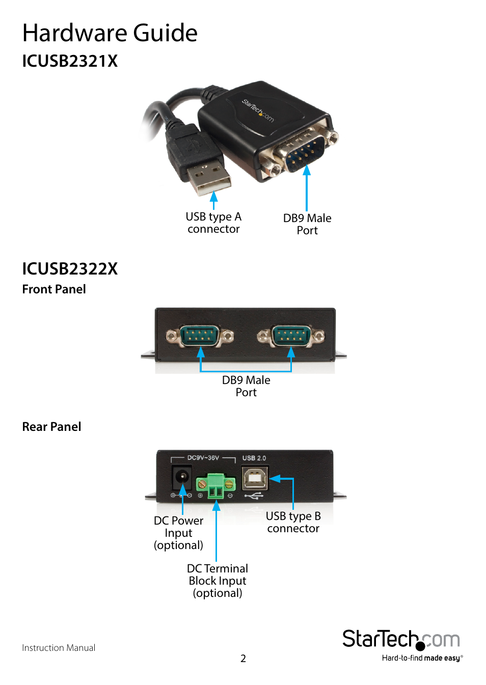 Hardware guide, Icusb2321x, Icusb2322x | Icusb2321x icusb2322x | StarTech.com ICUSB2324X User Manual | Page 5 / 18
