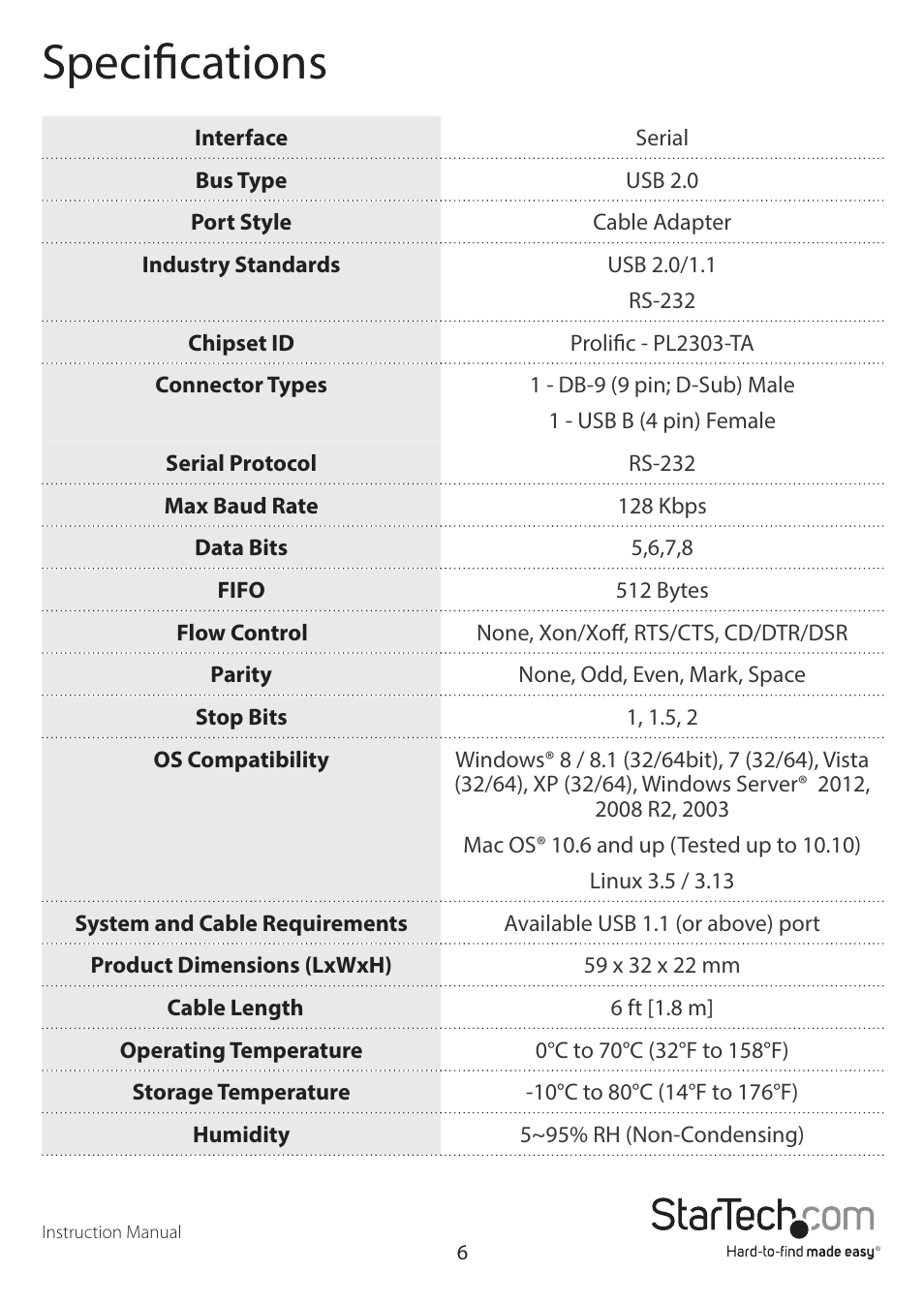 Specifications | StarTech.com ICUSB232D User Manual | Page 9 / 11