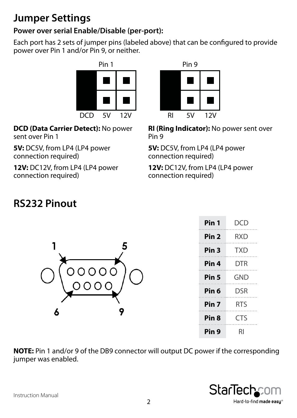 Jumper settings, Rs232 pinout, Jumper settings rs232 pinout | StarTech.com PEX2S553S User Manual | Page 5 / 11