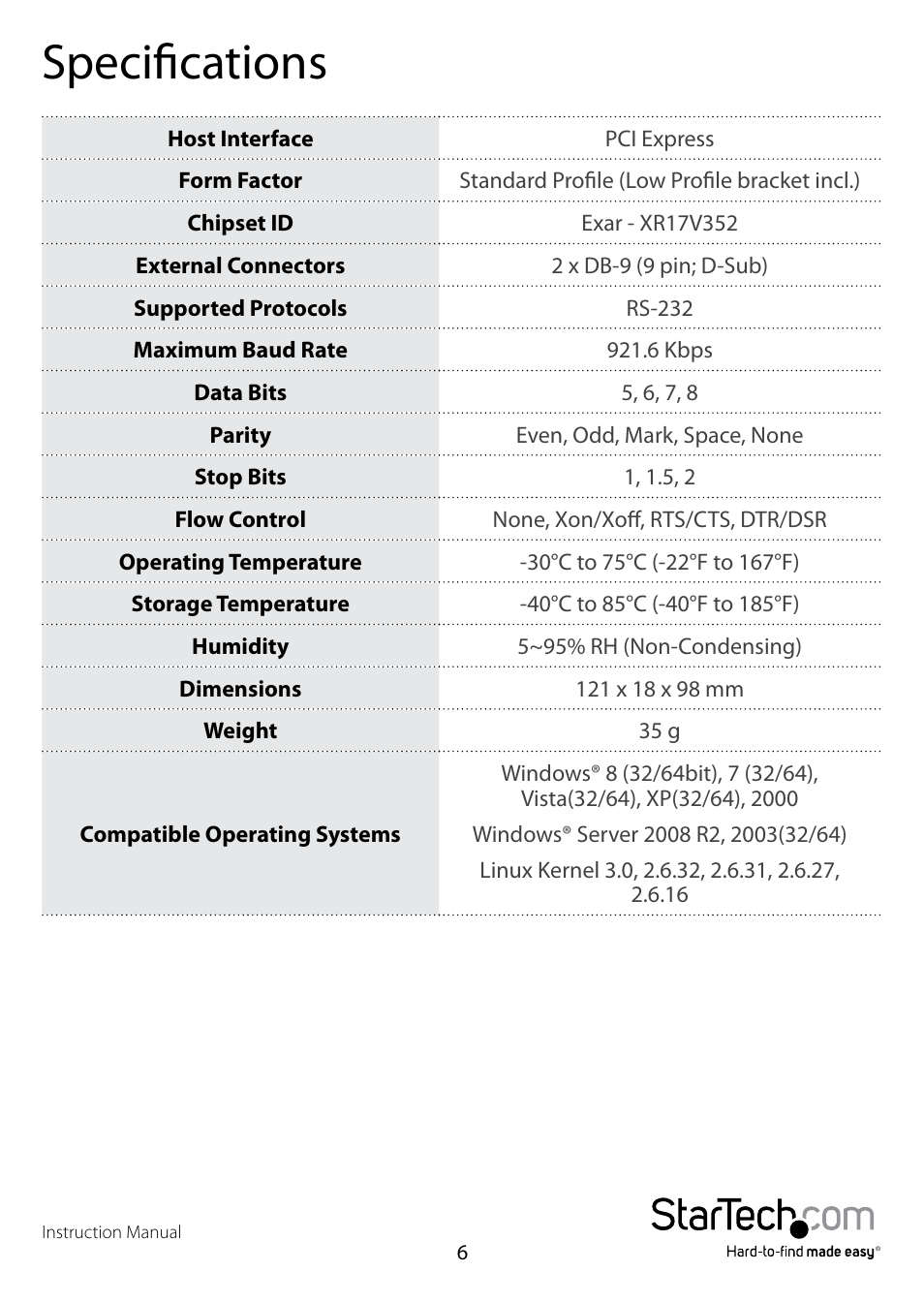 Specifications | StarTech.com PEX2S553S User Manual | Page 9 / 11