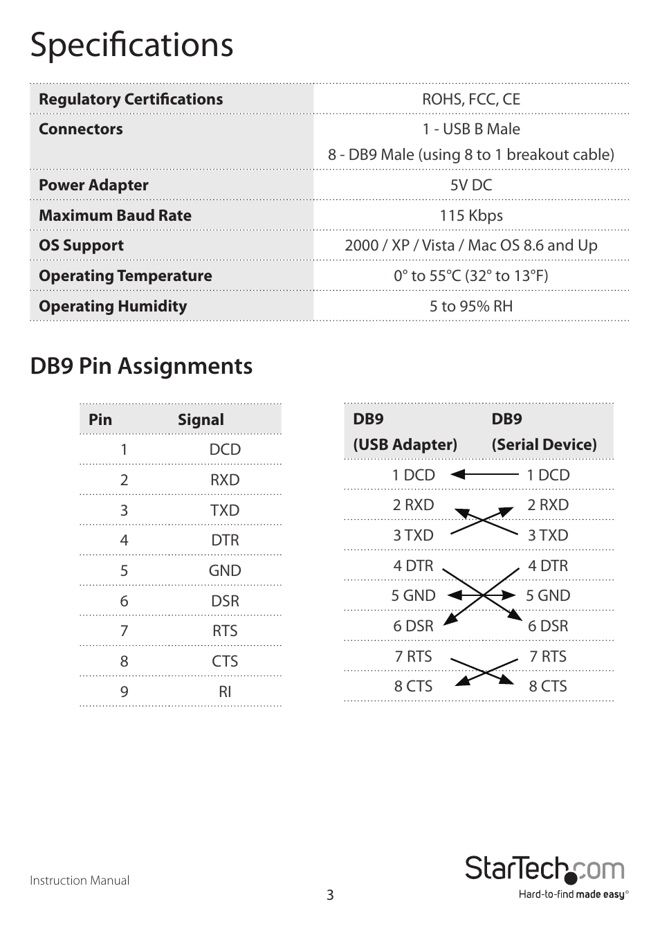 Specifications, Db9 pin assignments | StarTech.com ICUSB2328 User Manual | Page 6 / 8